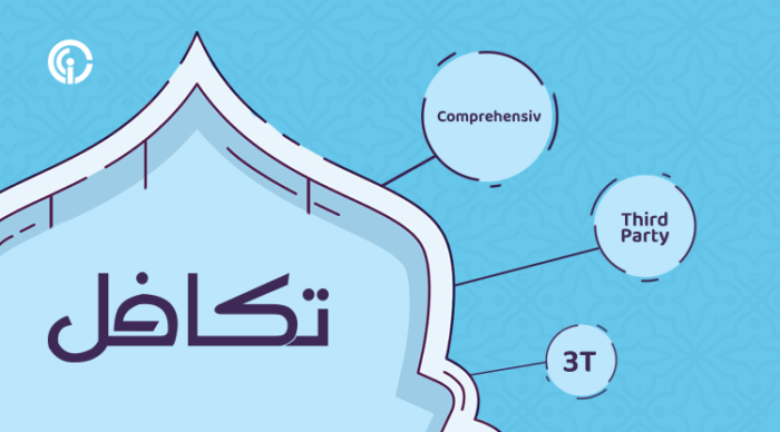 Car Takaful Insurance in Pakistan
