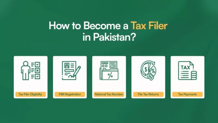 How to Become a Tax Filer in Pakistan